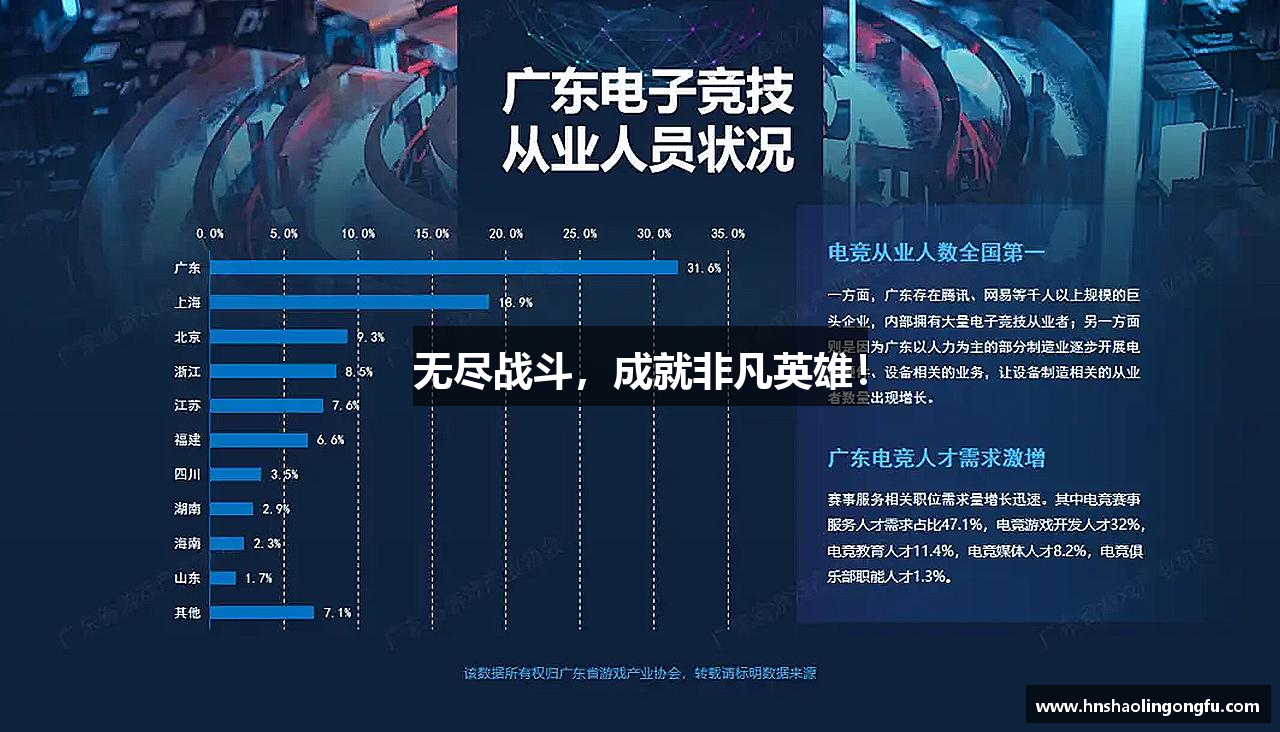 无尽战斗，成就非凡英雄！